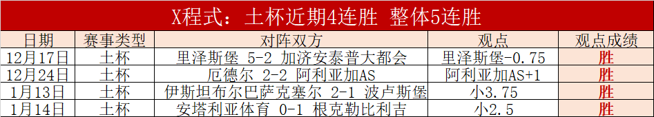 曼城传奇今,夏离队,核心球员愿,金年会体育,金年会官网,金年会线上平台,Jinnianhui,Sports