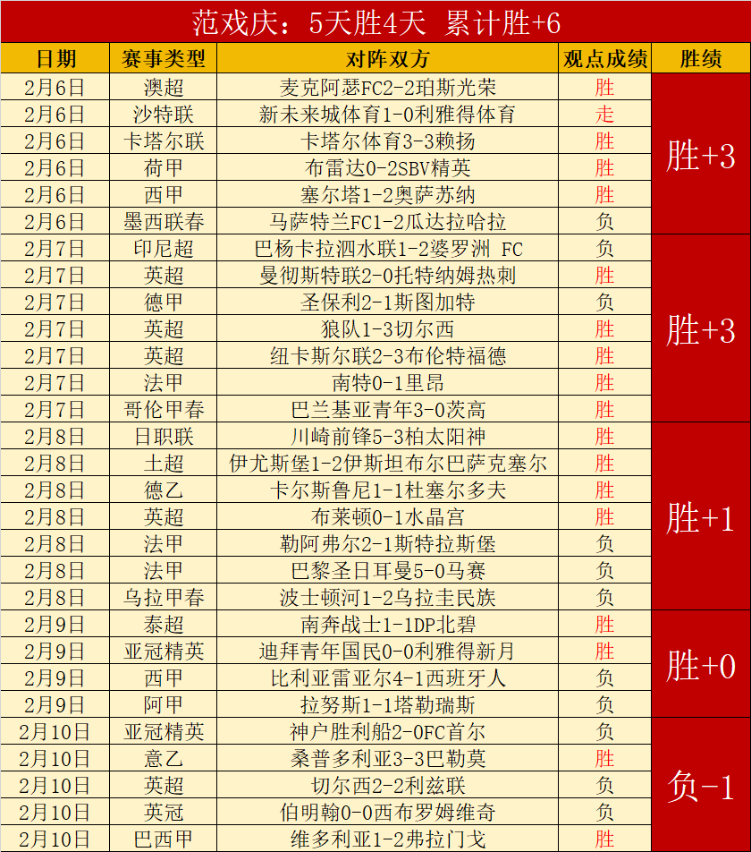 独家揭秘,行家大曝,沙特联内部,金年会体育,金年会官网,金年会线上平台,Jinnianhui,Sports