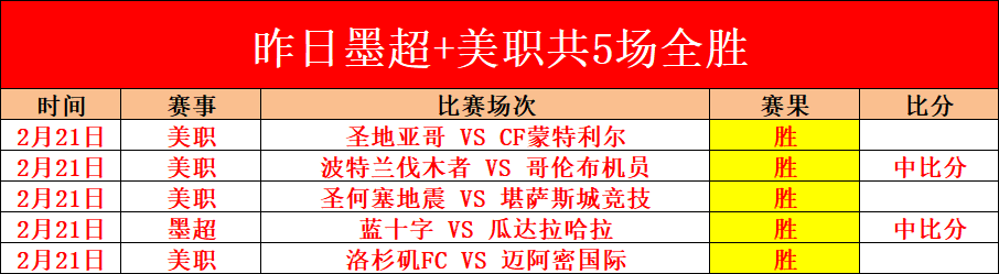 热刺力克伯,恩茅斯,英超第,金年会体育,金年会官网,金年会线上平台,Jinnianhui,Sports