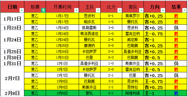 大连与河北,轮中超赛事,交锋,金年会体育,金年会官网,金年会线上平台,Jinnianhui,Sports