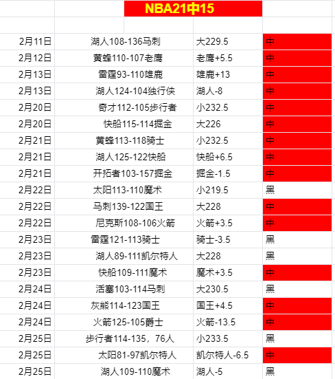 杨伊农,陈顾新携手,领跑沃尔沃,金年会体育,金年会官网,金年会线上平台,Jinnianhui,Sports