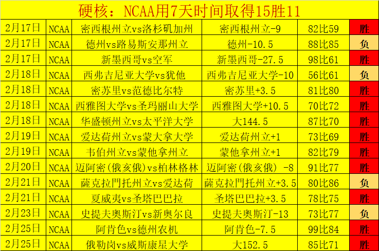 袁悦澳网女,单首轮止步,金年会体育,金年会体育,金年会官网,金年会线上平台,Jinnianhui,Sports