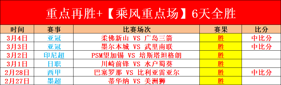 阿利森安然,无恙,严格遵守脑,金年会体育,金年会官网,金年会线上平台,Jinnianhui,Sports