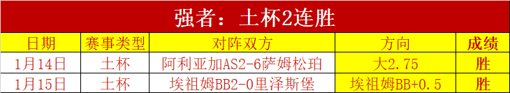 胡明轩惊艳,表现,底角神投助,金年会体育,金年会官网,金年会线上平台,Jinnianhui,Sports