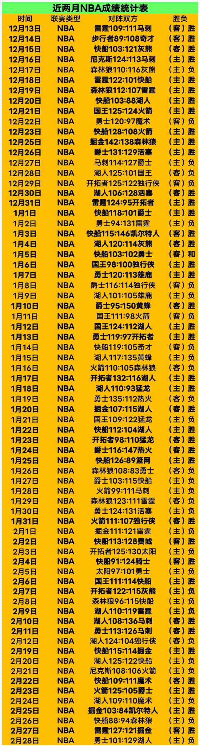 澳网聚焦,李东强调选,手实力非凡,金年会体育,金年会官网,金年会线上平台,Jinnianhui,Sports