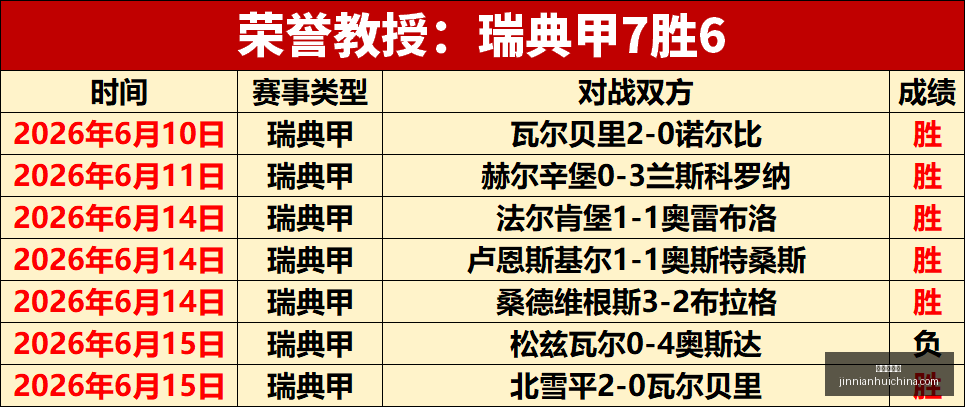 电竞战队新,援加盟,助力新赛季,金年会体育,金年会官网,金年会线上平台,Jinnianhui,Sports