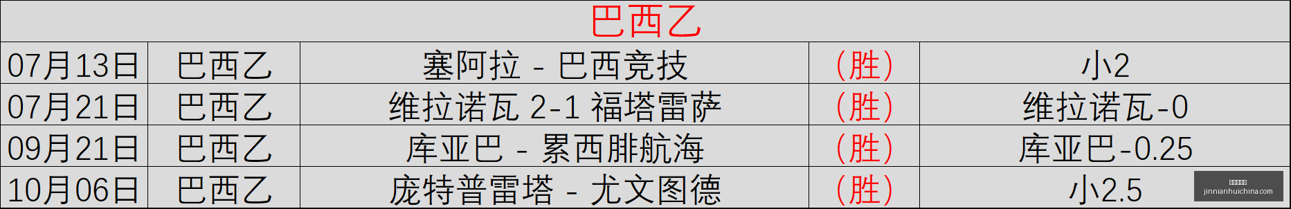 网易游戏,财报再创新,电竞业务引,金年会体育,金年会官网,金年会线上平台,Jinnianhui,Sports