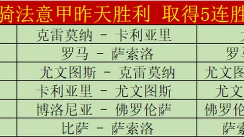 沉默中失责，队友挑衅面前何谈担当？9亮回应14质疑。