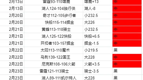 阿利森安然无恙：严格遵守脑震荡防护措施