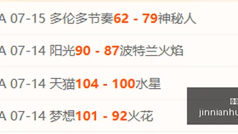 金年会体育 094723