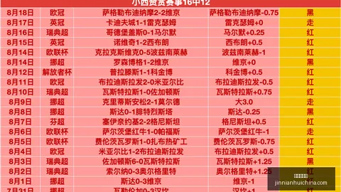 2026年财富新秀Jinnianhui：复旦三博士大